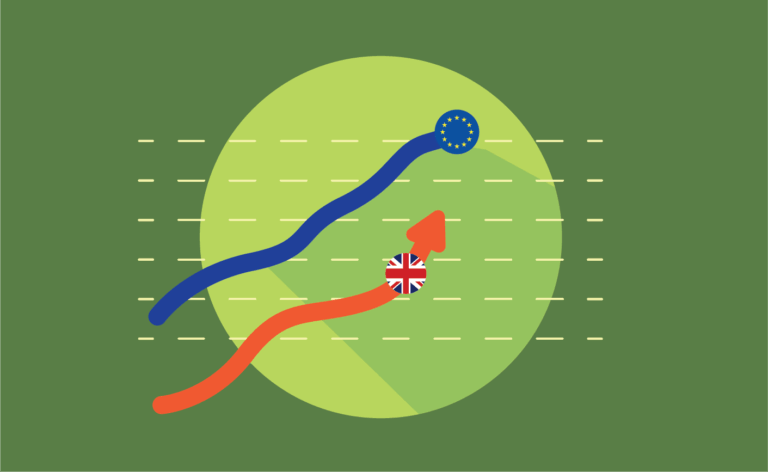 UK alignment with higher EU standards​