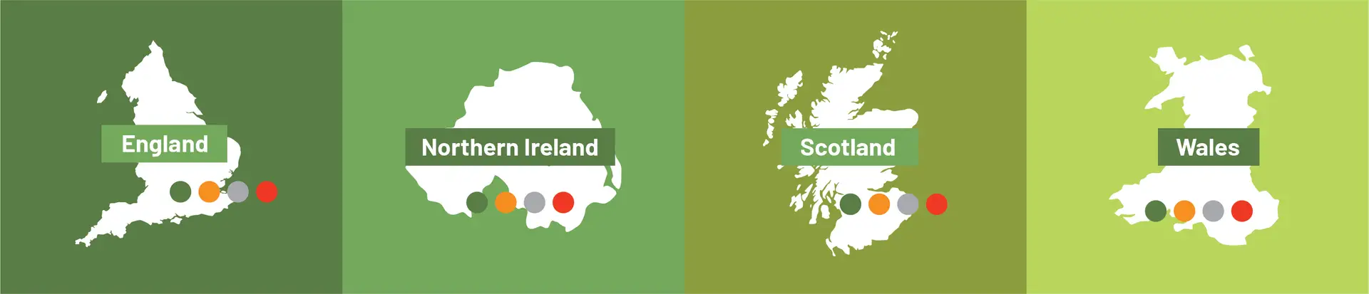 UK regions
